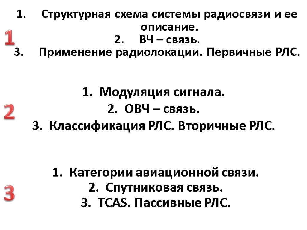 Структурная схема системы радиосвязи и ее описание. ВЧ – связь. Применение радиолокации. Первичные РЛС.